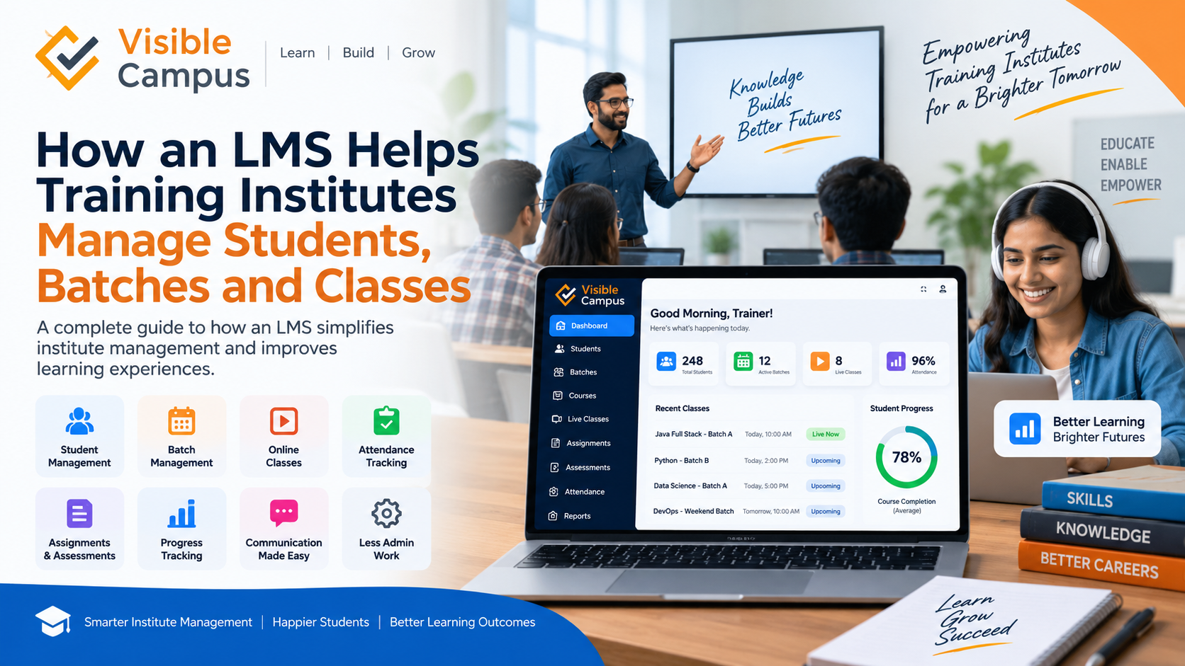 How an LMS Helps Training Institutes Manage Students, Batches and Classes — featured image