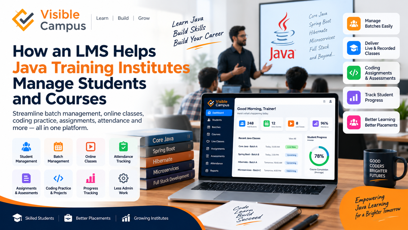 How an LMS Helps Java Training Institutes Manage Students and Courses — featured image
