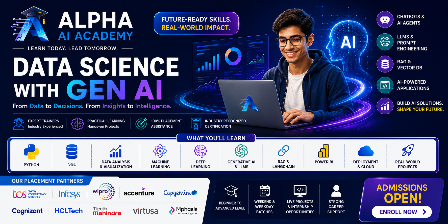 Data Science With Gen Ai — course cover
