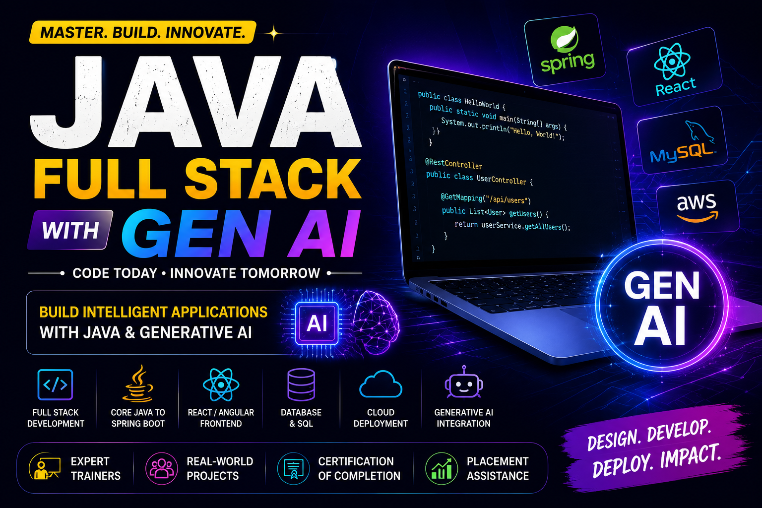 JAva Full Stcak With Gen Ai — course cover