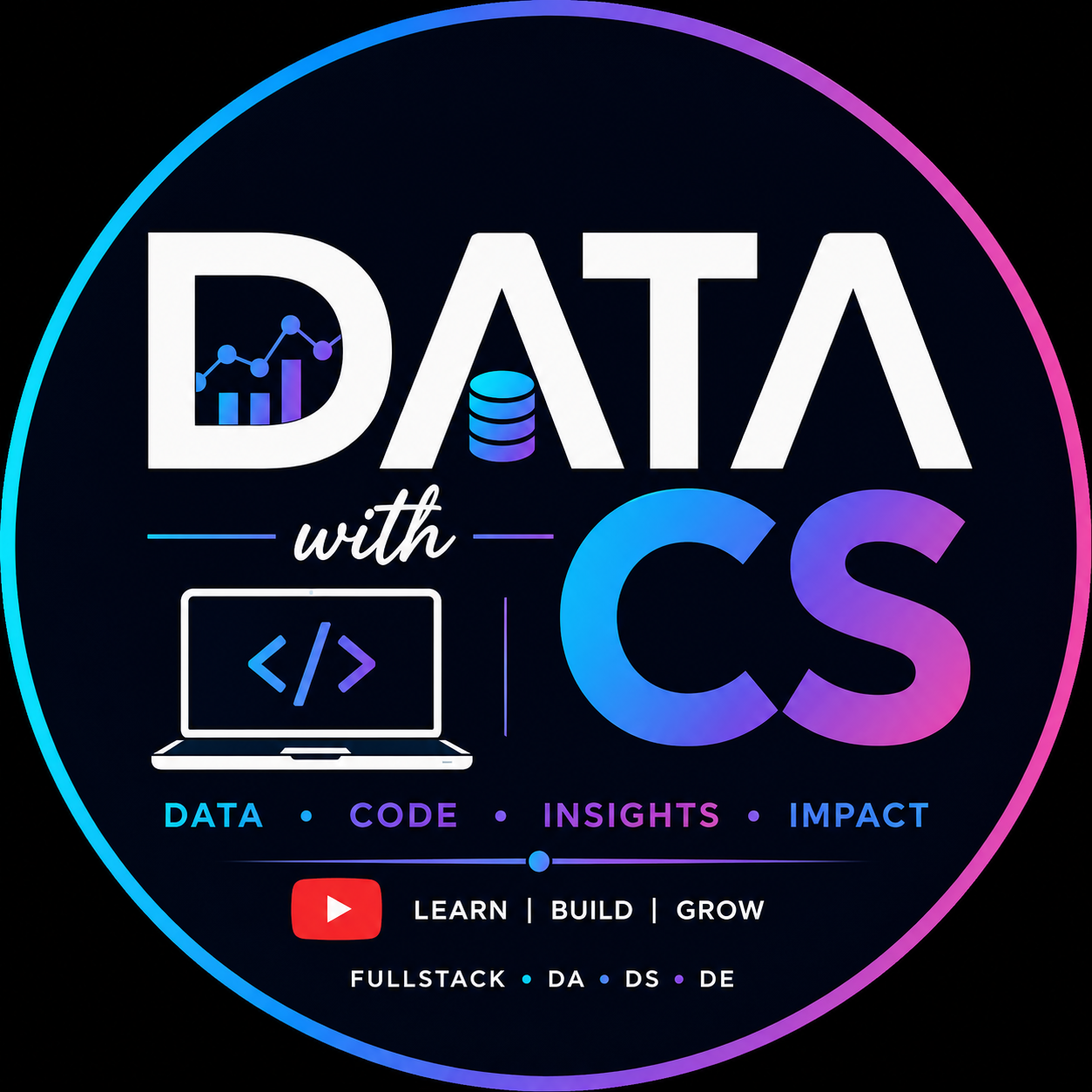 DataWithCs